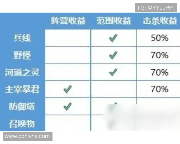 Xun打野策略解析与实战技巧提升全方位指南