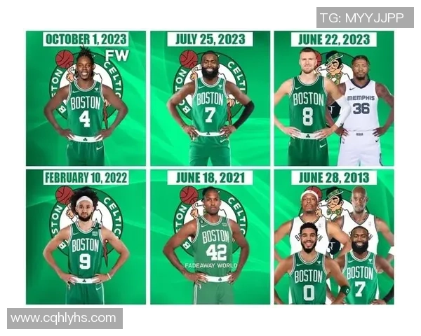 波士顿凯尔特人队新赛季展望：明星阵容与年轻潜力的完美结合