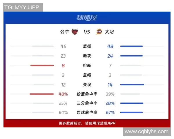 深度解析NBA新赛季球队格局与巨星竞争态势及夺冠前景展望全景 深度解析NBA新赛季球队格局与巨星竞争态势及夺冠前景展望全景