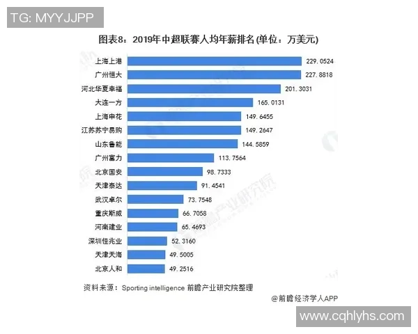 聚焦世界足球俱乐部发展格局与竞技实力全面观察深度解析趋势动态