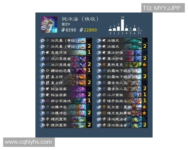 369上单的传奇之路：从新秀到顶尖职业选手的成长历程与心路历程