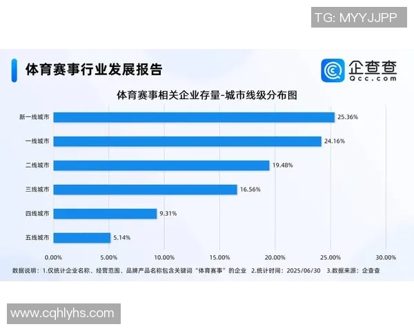 小红书引领世界杯热潮内容平台如何抢占赛事流量市场 小红书引领世界杯热潮内容平台如何抢占赛事流量市场